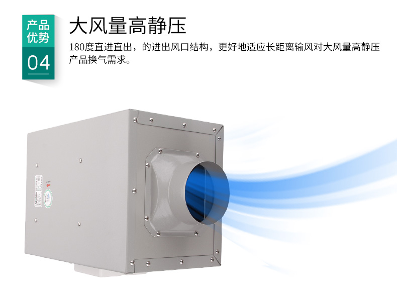 中央新風系統品牌