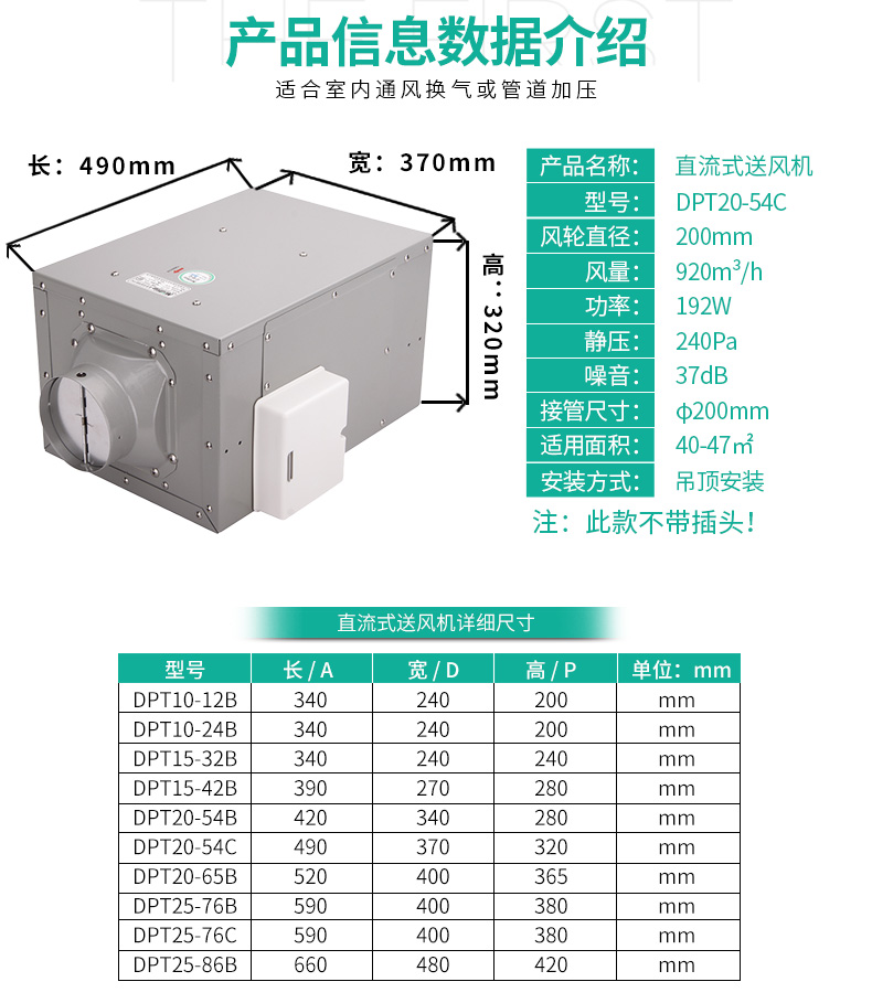 通風系統的分類