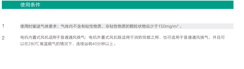 室內通風換氣系統