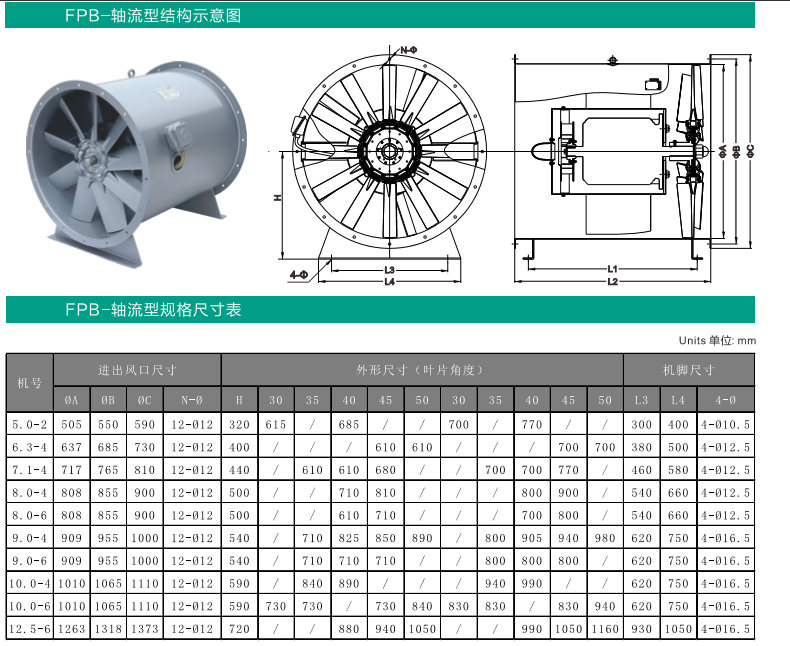 消防排煙風(fēng)機(jī)品牌推薦