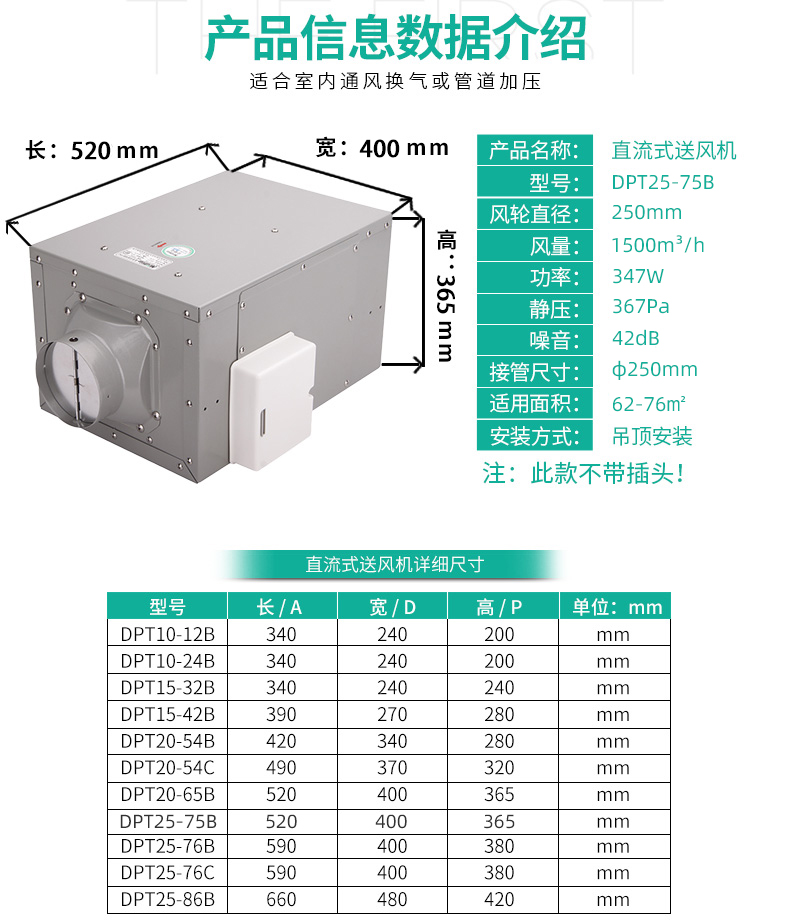 新風系統品牌